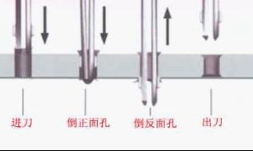 黄栢的作用与功效、黄玉的功效与作用佩戴禁忌 -黄蟮的功效与作用禁忌网